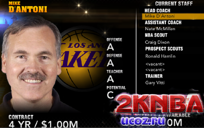 Официальный ростер NBA 2K13 (14.11.2012)